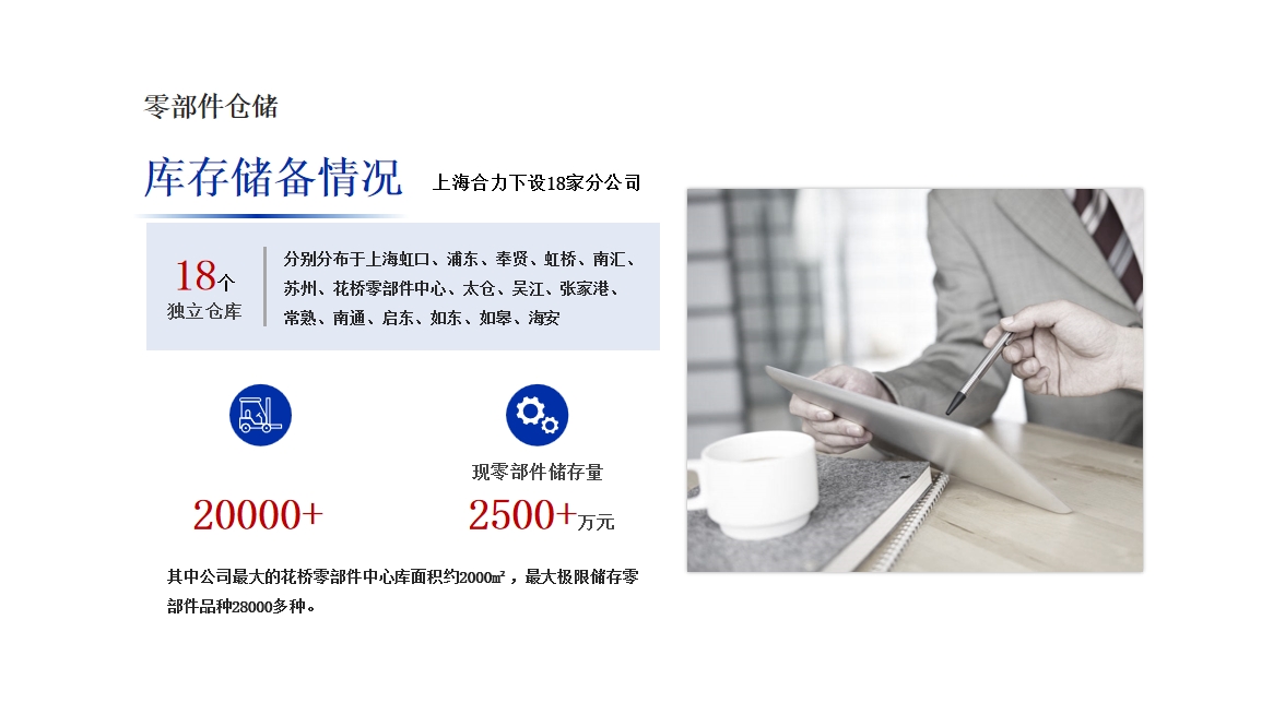 倉儲